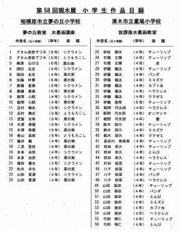 2019/10　第57回現水展　夢が丘小・鳶尾小児童作品　目録