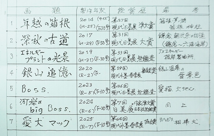 目録